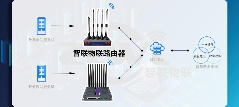 ZR9000政務自助.png